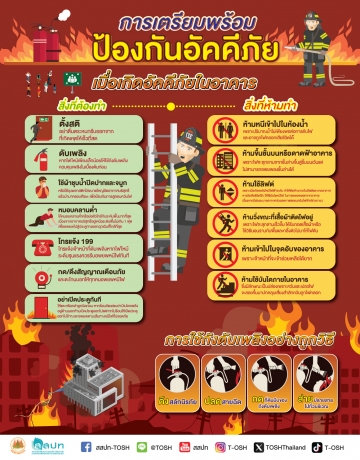 การเตรียมพร้อมป้องกันอัคคีภัย